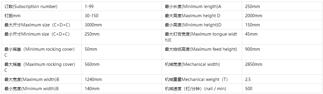 高速四伺服小型雙片釘箱機(jī) 參數(shù).png 高速四伺服小型雙片釘箱機(jī) 參數(shù).png